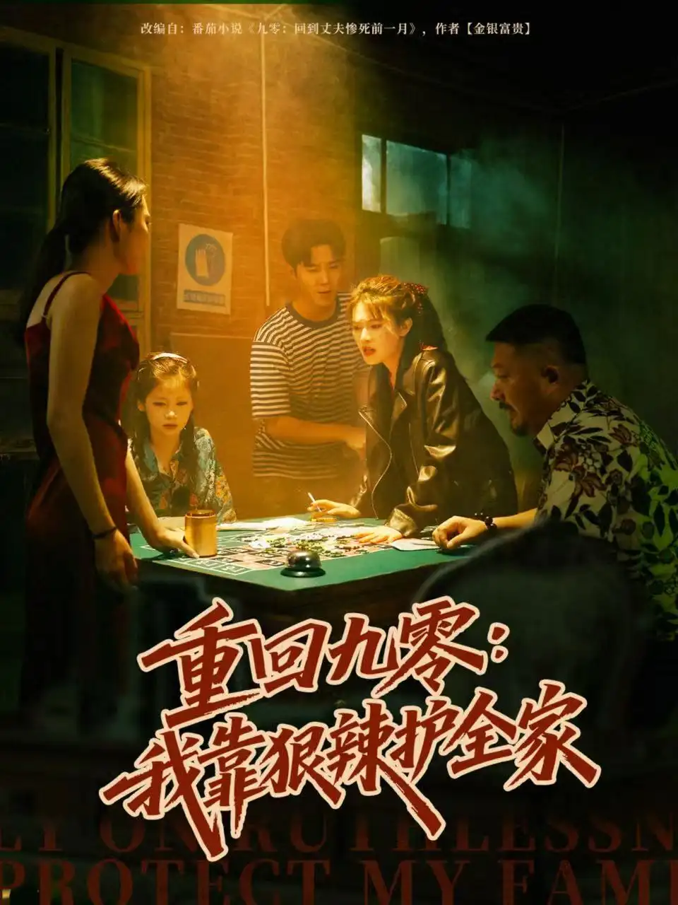 《重回九零：我靠狠辣护全家（80集）》短剧全集免费在线看